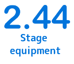 2.44, stage equipment, Guimaëc, Brittany, France